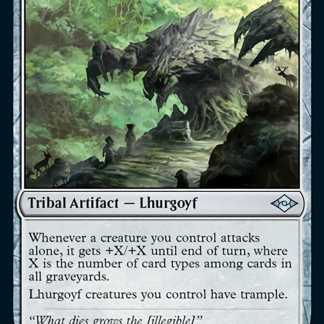 Altar of the Goyf [Modern Horizons 2]