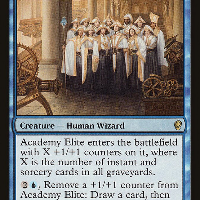 Academy Elite [The List]