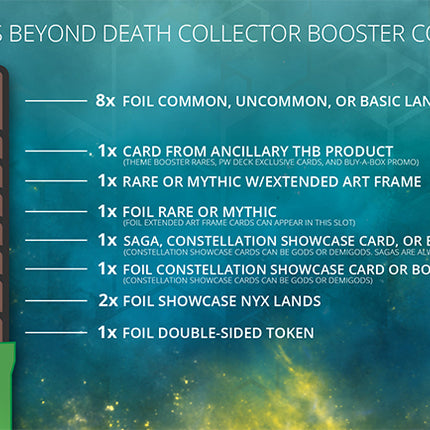 Theros Beyond Death - Collector Booster Pack