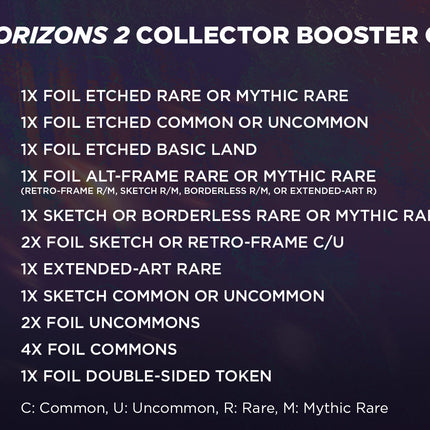 Modern Horizons 2 - Collector Booster Pack