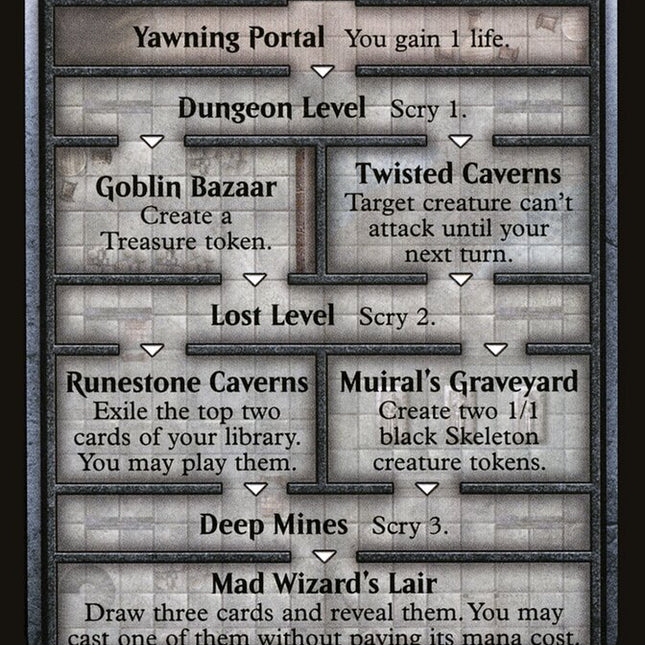 oversized dungeon cards mtg Magic The Gathering - Enter The Dungeon of the Mad Mage