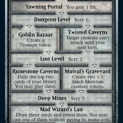 Dungeon of the Mad Mage // Lost Mine of Phandelver Double-Sided Token [Dungeons & Dragons: Adventures in the Forgotten Realms Tokens]