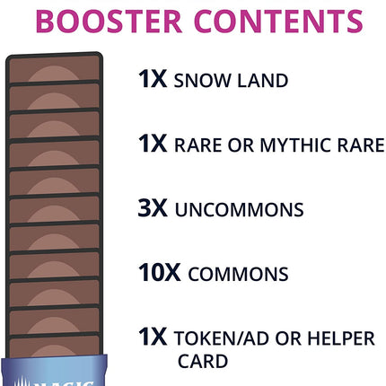 Kaldheim - Draft Booster Box