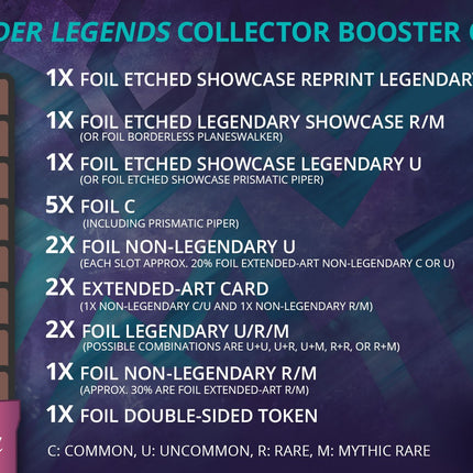 Commander Legends - Collector Booster Pack