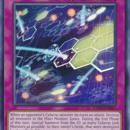 Cynet Refresh [EXFO-EN067] Common