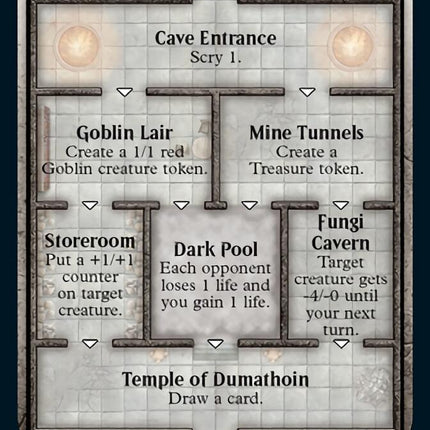 Lost Mine of Phandelver // Skeleton Double-Sided Token [Dungeons & Dragons: Adventures in the Forgotten Realms Tokens]
