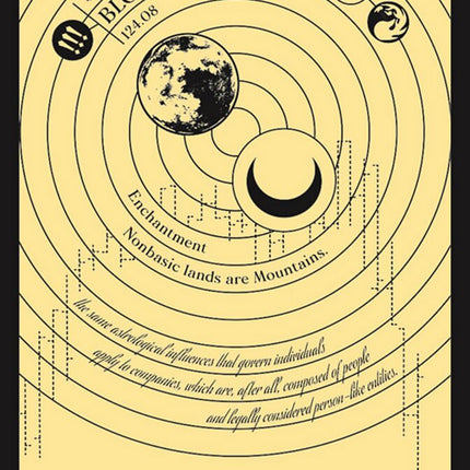 Blood Moon (Foil Etched) [Secret Lair Drop Series]