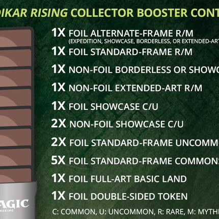 Zendikar Rising - Collector Booster Pack