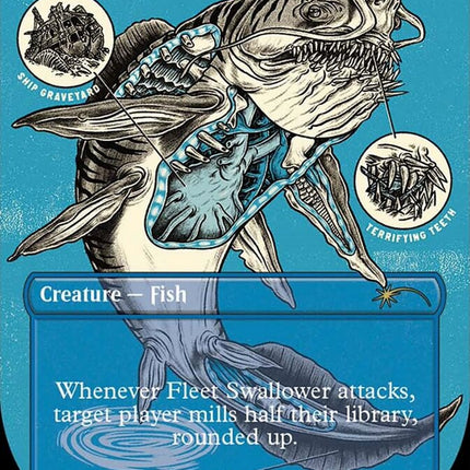 Fleet Swallower (Borderless) [Secret Lair Drop Series]