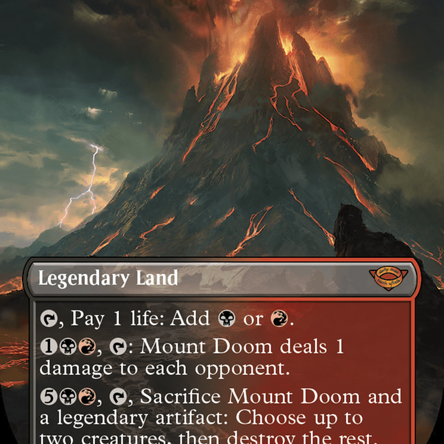 Mount Doom (Borderless) (Surge Foil) [The Lord of the Rings: Tales of Middle-Earth]