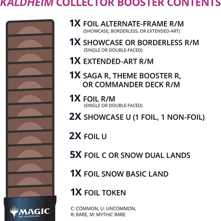 Kaldheim - Collector Booster Pack